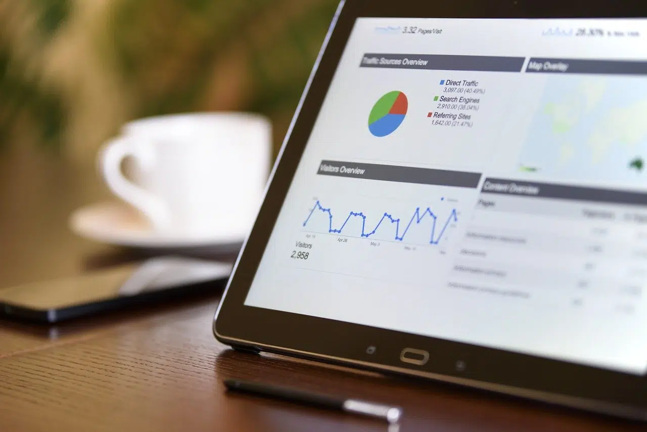 Webmarketing